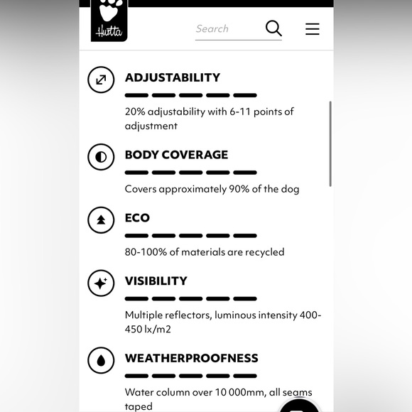 Hurtta dog downpour suit dog rain jacket - Picture 5 of 5